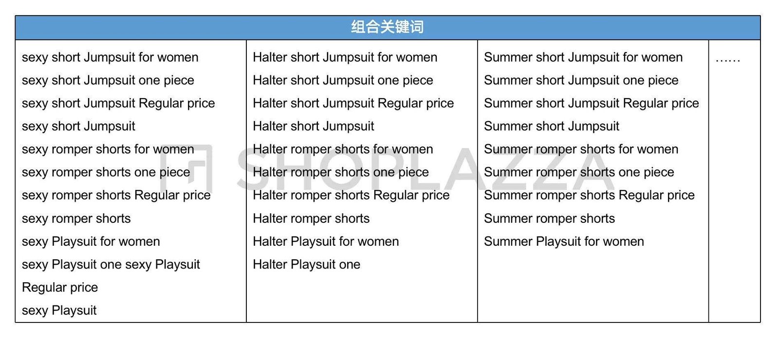 独立站营销攻略:高效选择 Google 搜索广告关键词的方法 172501313090186820251026_ -9 独立站营销攻略:高效选择 Google 搜索广告关键词的方法 172501313090186820251026_ -9