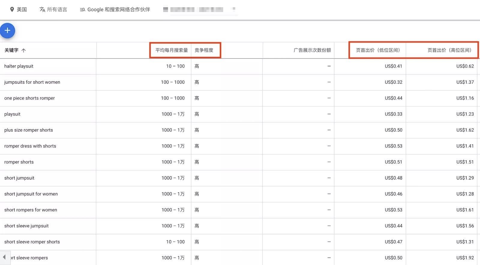 独立站营销攻略:高效选择 Google 搜索广告关键词的方法 172501316014532020251026_ -11 独立站营销攻略:高效选择 Google 搜索广告关键词的方法 172501316014532020251026_ -11