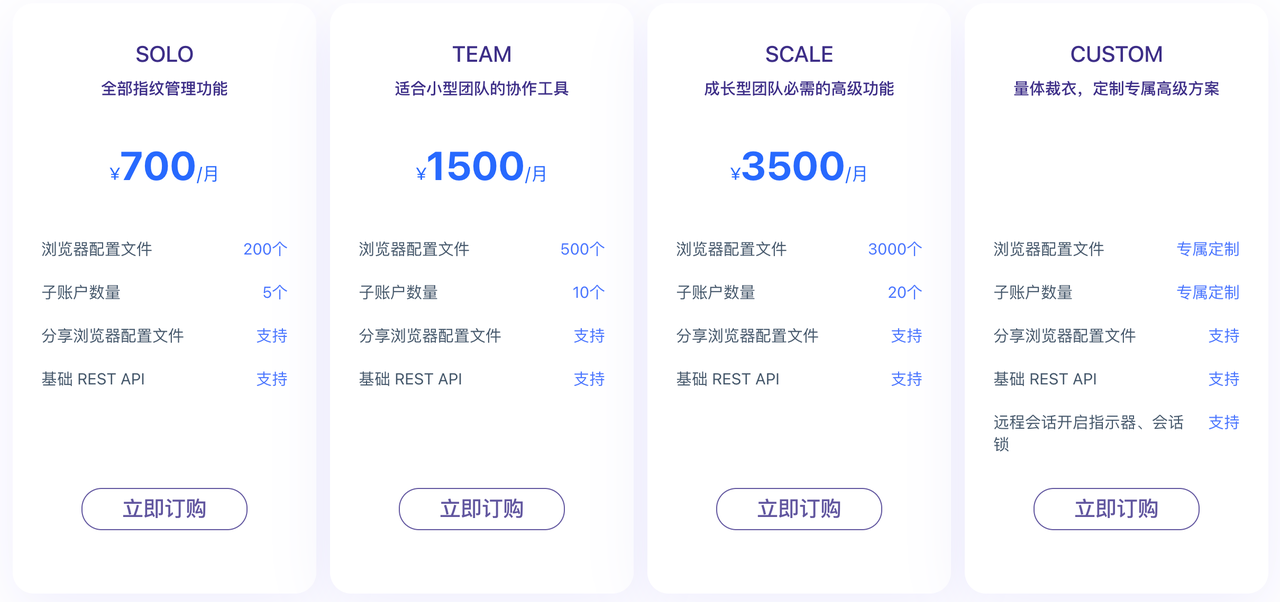 适合跨境卖家的13款指纹浏览器比较 175913479539028220251108_ -4