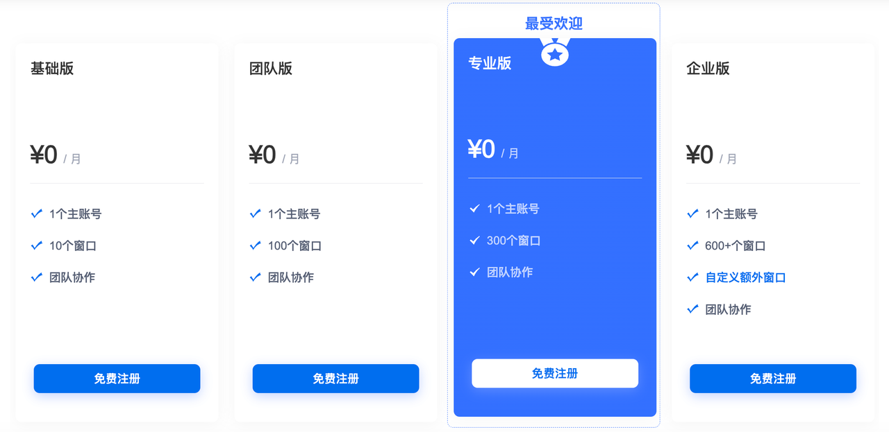 适合跨境卖家的13款指纹浏览器比较 175913526837336320251108_ -9