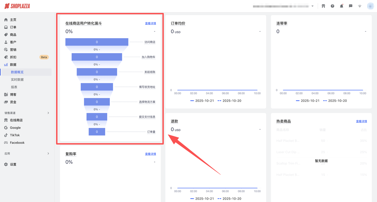 100个访客，97个在流失？四大策略教你打造高转化率的独立站！ 176120557486320320251108_-1 -1