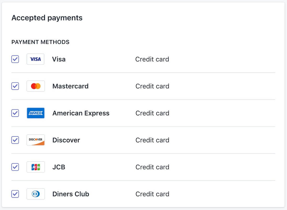 Shopify收款绑定PayPal, Stripe, 2checkout和COD的操作流程 2checkout-shopify-200215-920251102_ -26 Shopify收款绑定PayPal, Stripe, 2checkout和COD的操作流程 2checkout-shopify-200215-920251102_ -26