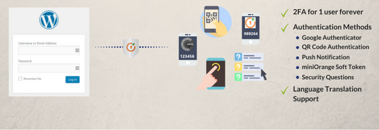 十大最佳 WordPress 安全认证插件(对比评测) Google-authenticator20251119_ -10 十大最佳 WordPress 安全认证插件(对比评测) Google-authenticator20251119_ -10