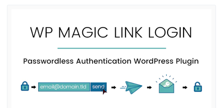 十大最佳 WordPress 安全认证插件(对比评测) WP-Magic-Link-Login-120251119_ -5 十大最佳 WordPress 安全认证插件(对比评测) WP-Magic-Link-Login-120251119_ -5