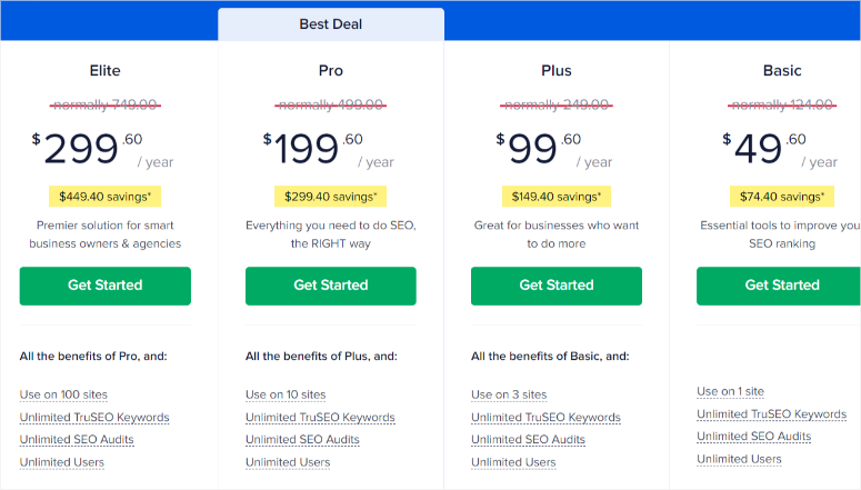 All in One SEO Review (2025): 这个插件值得一试吗? aioseo-pricing20251118_ -11 All in One SEO Review (2025): 这个插件值得一试吗? aioseo-pricing20251118_ -11