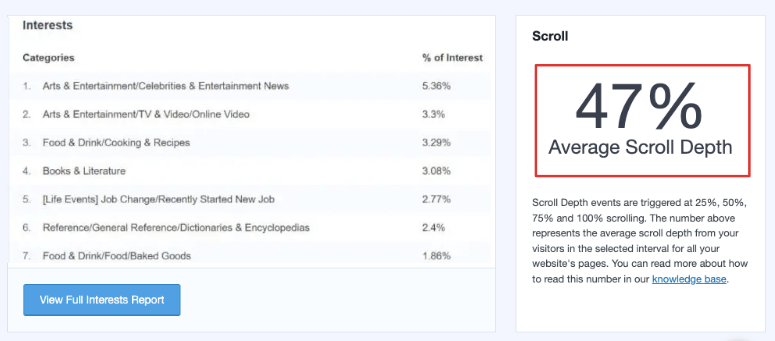 MonsterInsights 2025 年评测:它是最好的 Google Analytics 插件吗? average-scroll-depth20251118_ -28 MonsterInsights 2025 年评测:它是最好的 Google Analytics 插件吗? average-scroll-depth20251118_ -28