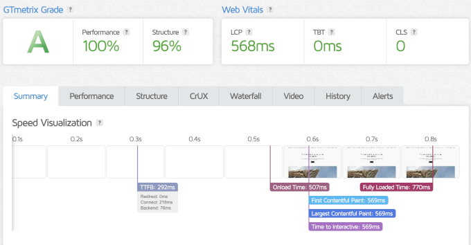 来自我们专家的Bluehost评测 bluehost-speed-test20251108_-1 -3 来自我们专家的Bluehost评测 bluehost-speed-test20251108_-1 -3