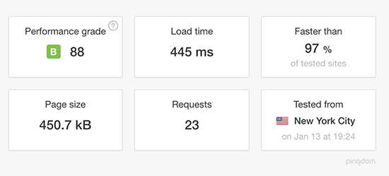 DreamHost 2025 年评测：优点、缺点和不足！ dreamhost-speed20251121_ -5