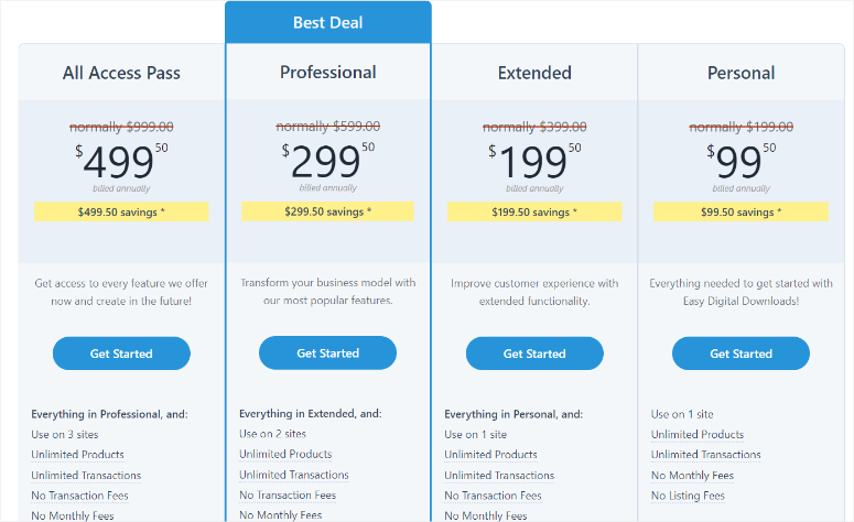Easy Digital下载评测——这是最好的数字电商插件吗？ easy-digital-downloads-pricing-120251119_ -9