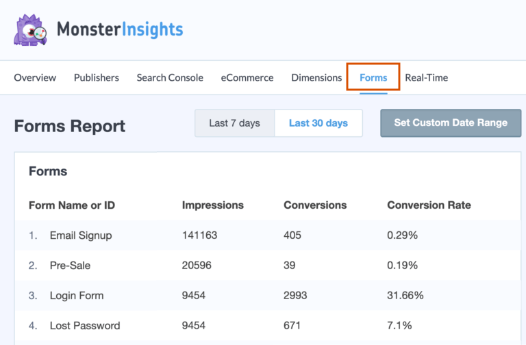 MonsterInsights 2025 年评测:它是最好的 Google Analytics 插件吗? forms-report-in-monsterinsights20251118_ -26 MonsterInsights 2025 年评测:它是最好的 Google Analytics 插件吗? forms-report-in-monsterinsights20251118_ -26