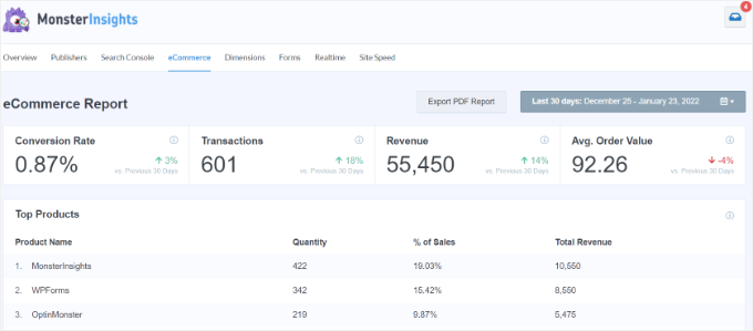 我的 WordPress 转化率优化终极指南 mi-ecommerce-tracking-report20251109_ -5 我的 WordPress 转化率优化终极指南 mi-ecommerce-tracking-report20251109_ -5