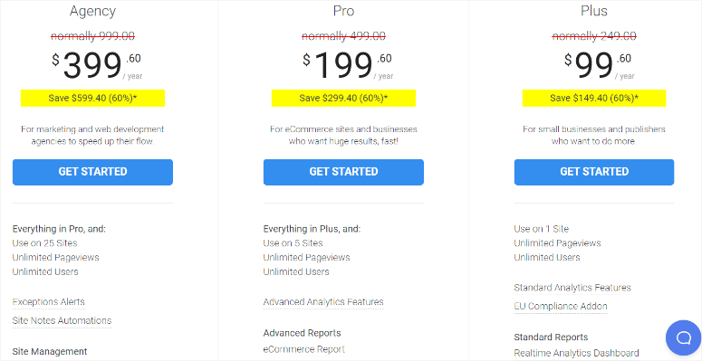 MonsterInsights 2025 年评测:它是最好的 Google Analytics 插件吗? monsterinsights-pricing20251118_ -37 MonsterInsights 2025 年评测:它是最好的 Google Analytics 插件吗? monsterinsights-pricing20251118_ -37