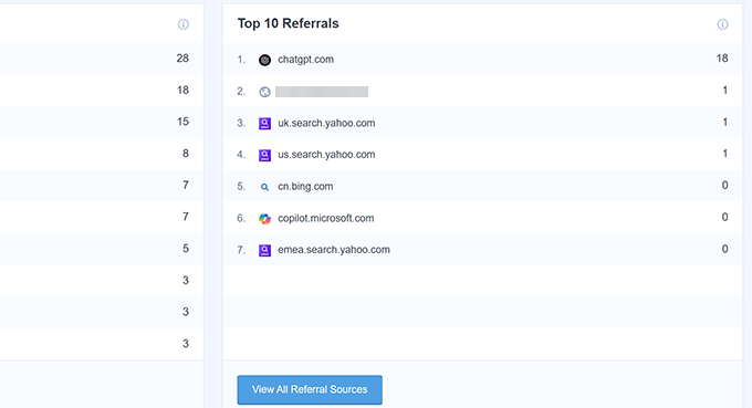 WordPress生成式引擎优化入门指南 monsterinsights-referrals20251107_ -16 WordPress生成式引擎优化入门指南 monsterinsights-referrals20251107_ -16