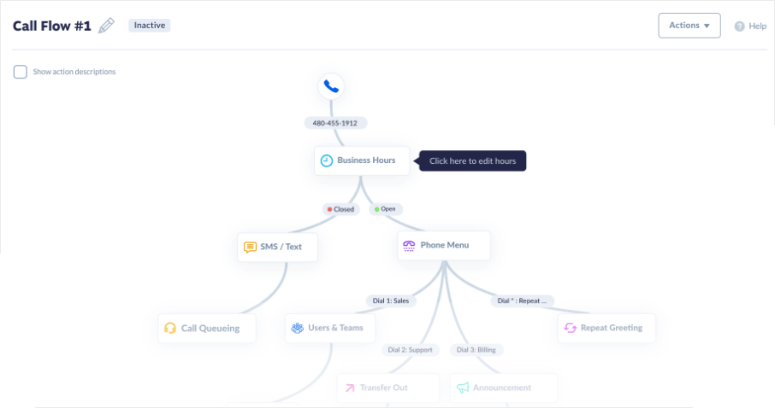 Nextiva 2025 年评测：它是最好的商务电话服务吗？ nextiva-call-flow20251119_ -3