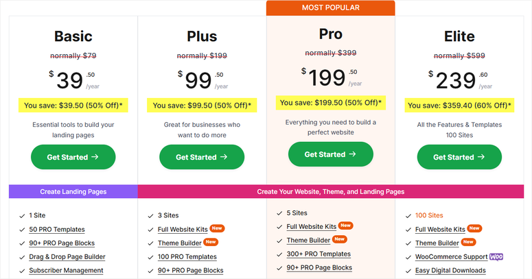 SeedProd 评测——这款网站建设工具真的好用吗？【2025 年】 seedprod-pricing20251118_ -26