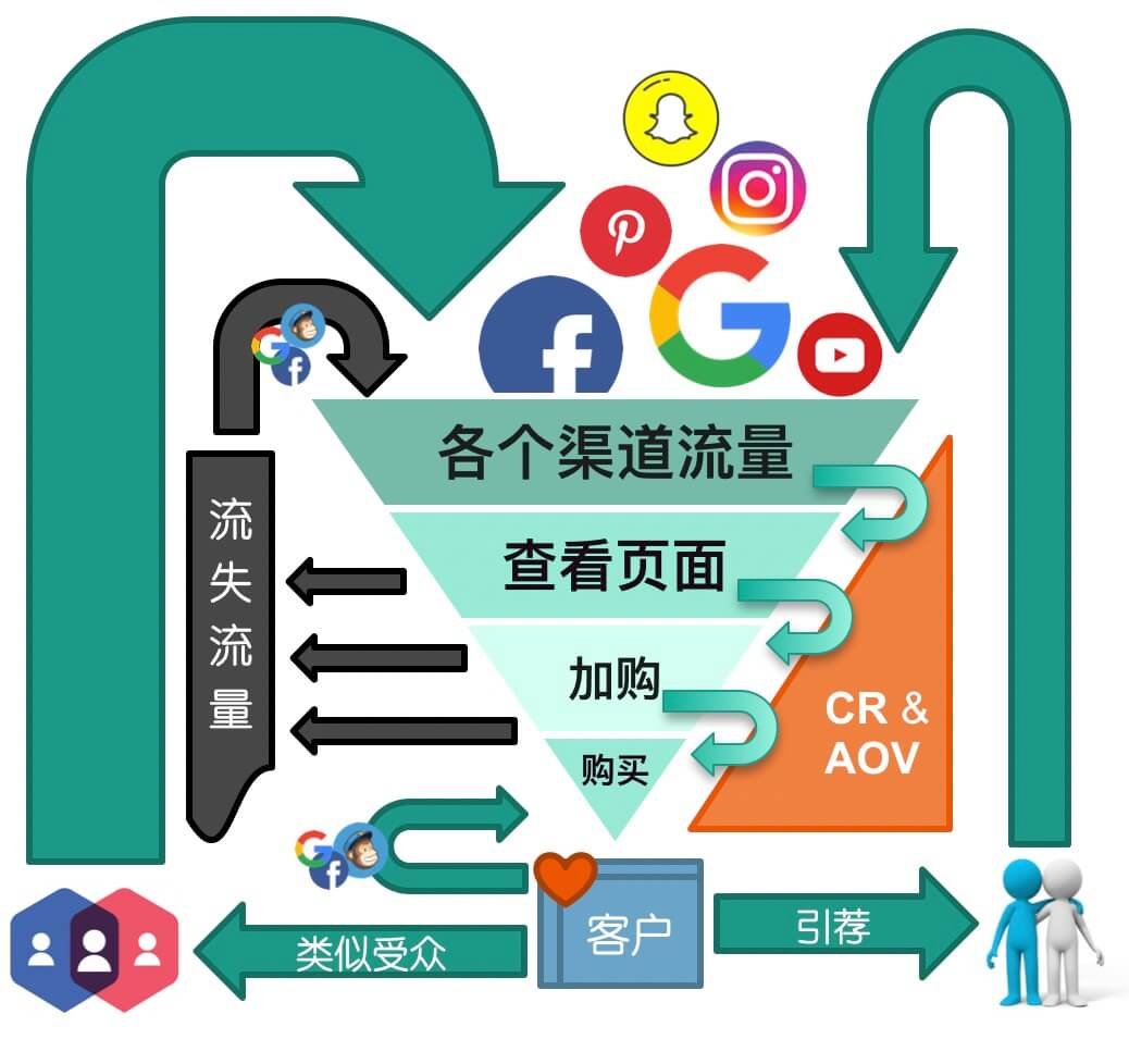 shopify-system20251102_ -2 shopify-system20251102_ -2