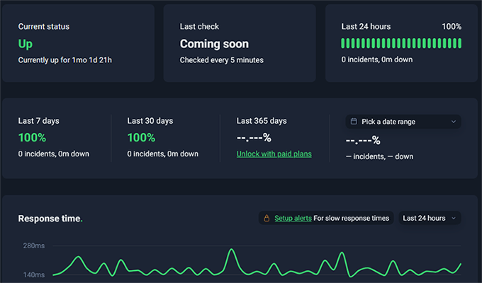 2025 年最佳 WooCommerce 主机:12 款已测试,6 款推荐 siteground-uptime-test-result20251108_ -9 2025 年最佳 WooCommerce 主机:12 款已测试,6 款推荐 siteground-uptime-test-result20251108_ -9