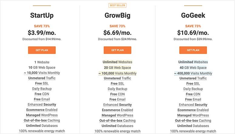 SiteGround 评测——优点、缺点及其他 sitegroundexclusiveplans20251123_ -4 SiteGround 评测——优点、缺点及其他 sitegroundexclusiveplans20251123_ -4