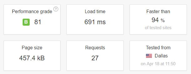 HostGator评测:这是最经济实惠的虚拟主机服务吗? speedtest-hostgator20251121_ -9 HostGator评测:这是最经济实惠的虚拟主机服务吗? speedtest-hostgator20251121_ -9