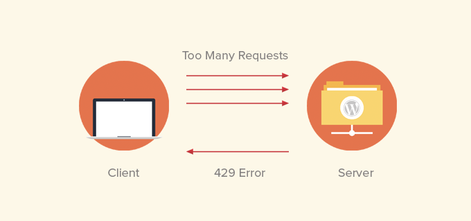 63 个最常见的 WordPress 错误及解决方法 toomanyrequests20251114_ -33 63 个最常见的 WordPress 错误及解决方法 toomanyrequests20251114_ -33