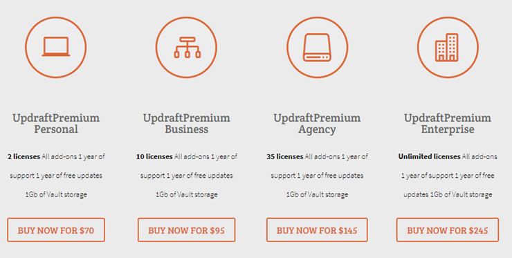UpdraftPlus评测:它是最好的WordPress备份插件吗? updraftplus-pricing20251120_ -4 UpdraftPlus评测:它是最好的WordPress备份插件吗? updraftplus-pricing20251120_ -4