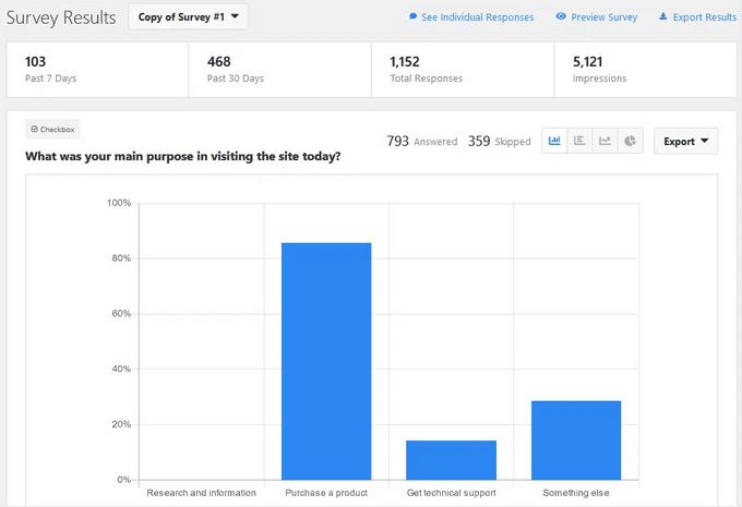 如何在 WordPress 中创建调查问卷(使用 Beautiful Reports) userfeedback-survey-results-report20251114_ -45 如何在 WordPress 中创建调查问卷(使用 Beautiful Reports) userfeedback-survey-results-report20251114_ -45
