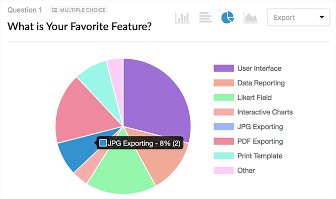 更换 WordPress 主题前必须做的 13 件事 wpforms-survey-results20251114_ -10