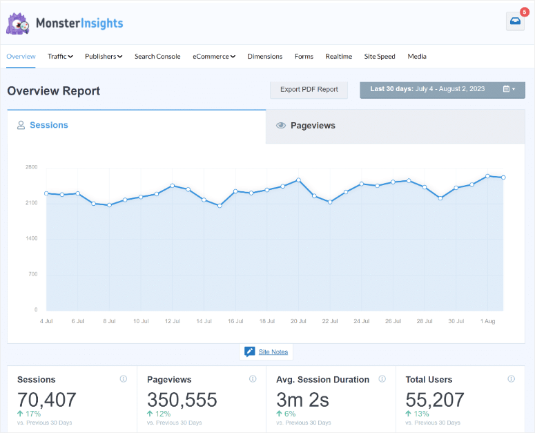 如何利用人工智能优化页面SEO(我的完整五步指南) MonsterInsights-wordpress-overview-report20251201_ -9 如何利用人工智能优化页面SEO(我的完整五步指南) MonsterInsights-wordpress-overview-report20251201_ -9