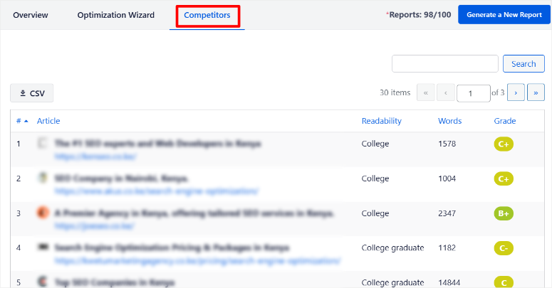 SEOBoost评测:这是最好的页面优化SEO工具吗? aioseo-writing-assistant-competitors20251201_-1 -5 SEOBoost评测:这是最好的页面优化SEO工具吗? aioseo-writing-assistant-competitors20251201_-1 -5