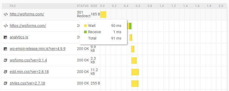 page-speed-test-load-time-table20251205_ -3 page-speed-test-load-time-table20251205_ -3