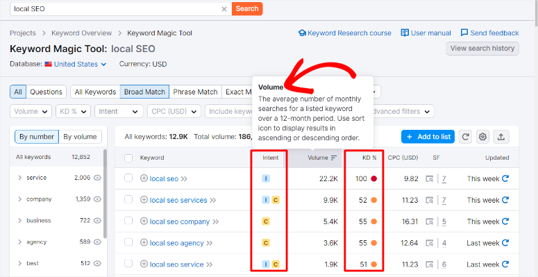 2025 年 7 款以上最佳电子商务网站 SEO 工具 semrush-keyword-analysis20251201_ -16 2025 年 7 款以上最佳电子商务网站 SEO 工具 semrush-keyword-analysis20251201_ -16