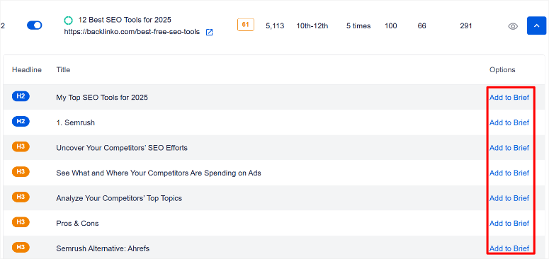 SEOBoost评测:这是最好的页面优化SEO工具吗? seoboost-add-brief20251201_ -11 SEOBoost评测:这是最好的页面优化SEO工具吗? seoboost-add-brief20251201_ -11
