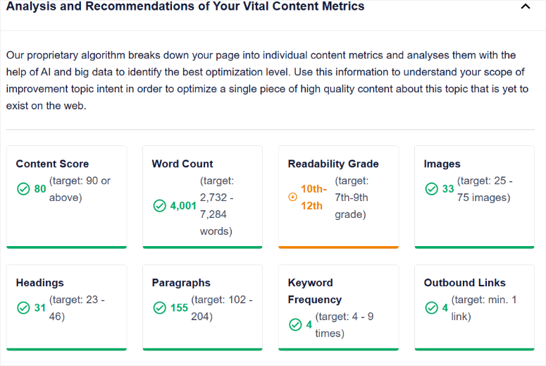 SEOBoost评测:这是最好的页面优化SEO工具吗? seoboost-analysis-content-audit20251201_-2 -3 SEOBoost评测:这是最好的页面优化SEO工具吗? seoboost-analysis-content-audit20251201_-2 -3