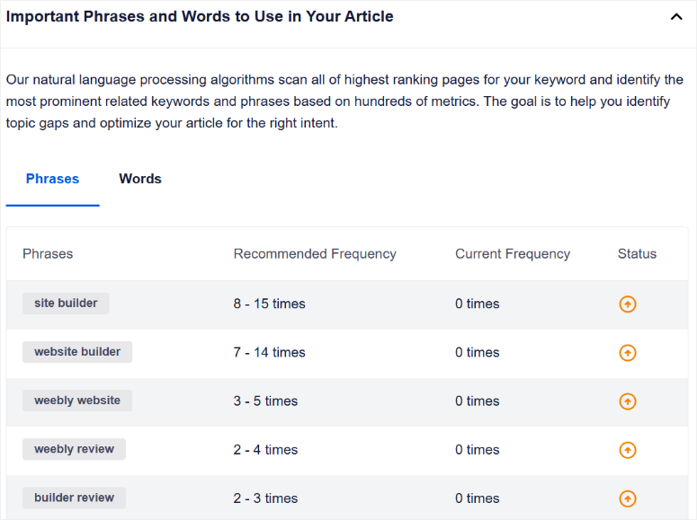 SEOBoost评测:这是最好的页面优化SEO工具吗? seoboost-content-audit-phrases20251201_ -29 SEOBoost评测:这是最好的页面优化SEO工具吗? seoboost-content-audit-phrases20251201_ -29
