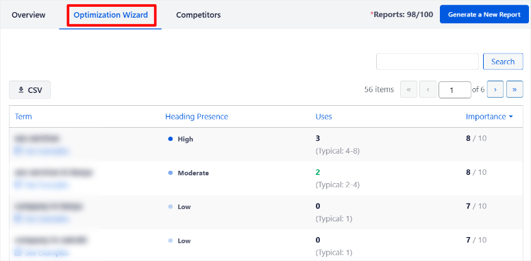SEOBoost评测:这是最好的页面优化SEO工具吗? seoboost-optimization-wizard20251201_ -4 SEOBoost评测:这是最好的页面优化SEO工具吗? seoboost-optimization-wizard20251201_ -4