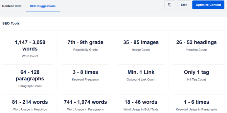 SEOBoost评测:这是最好的页面优化SEO工具吗? seoboost-seo-suggestions20251201_ -15 SEOBoost评测:这是最好的页面优化SEO工具吗? seoboost-seo-suggestions20251201_ -15