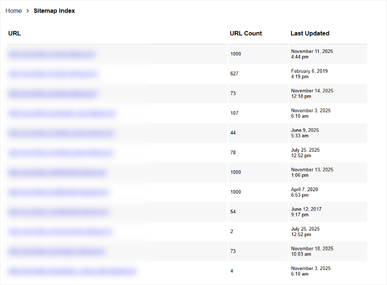 2025 年 WooCommerce SEO:如何大规模管理商店产品属性 sitemaps-url20251201_ -11 2025 年 WooCommerce SEO:如何大规模管理商店产品属性 sitemaps-url20251201_ -11