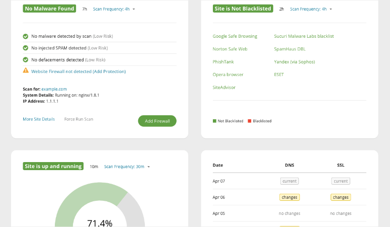 sucuri-dashboard20251201_ -3 sucuri-dashboard20251201_ -3