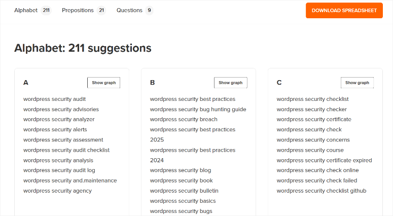如何利用人工智能优化页面SEO(我的完整五步指南) wpbeginner-free-keyword-generator-results20251201_ -3 如何利用人工智能优化页面SEO(我的完整五步指南) wpbeginner-free-keyword-generator-results20251201_ -3